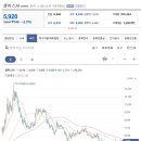 주식회사 차헬스케어 이미지