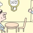 차르