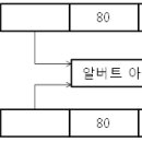 진COPY 이미지