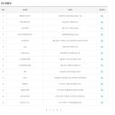 CU 충효그린점