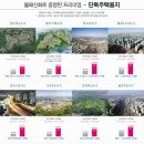 위너스 골프타운 | 서충주 캐슬위너스에서 전원주택 Start !