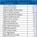 디에이파마 이미지