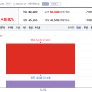 미래케이 이미지
