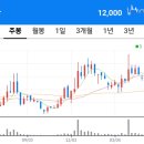 해성인력개발 이미지