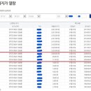 유창산업 이미지