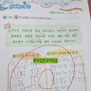 뿌리깊은국어교습소 - 성동구 상원길 59 | 뿌리깊은국어교습소