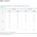 송내1번약국 이미지