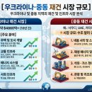 (주)가진건설 네이버블로그