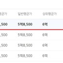 수원-원천-원천-04 이미지