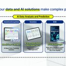 (주)에스디에이헬스 이미지