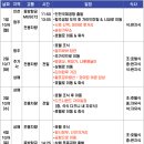 이야기로 배우는 세계 역사 5-6학년 | 교실 밖에서 피어난 중국어 자신감! 차이홍&amp;랭귀지스퀘어 마포점 상해 중국어 캠프 후기