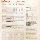 (온라인)건강다이어트댄스 이미지