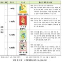 책 먹는 맛있는 글쓰기 이미지