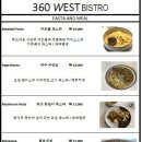 360웨스트 이미지
