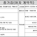 일드림인력파출 이미지