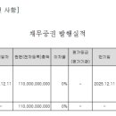엔에이치제이 이미지