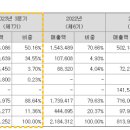 엔젤메디 이미지