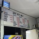 돼지 품은 해녀 이미지