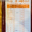 등뼈순대점