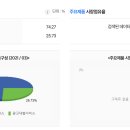 티엔티컨설팅 이미지