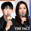 라누보