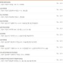 일산메디안요양병원 이미지