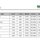 디엘홀딩스 이미지