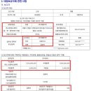 주식회사 에이티원 이미지