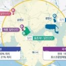 강화산업단지 Daum카페