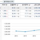 수원-1130 이미지