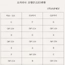 초담예교 이미지