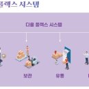 다올인력 이미지