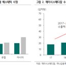 이연메디칼 이미지