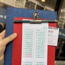 홍콩 원딤섬 몽콕점 후기 미친 조합 아른아른...