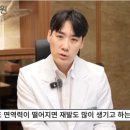 홍제온한의원 네이버블로그