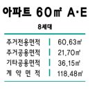 개성하이뷰 이미지