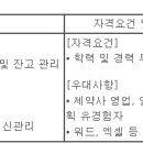 (04월 04일 마감) (주)비씨월드제약 - 채권관리팀 채용 이미지