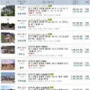 청운자동차3급공업사 이미지