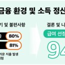 퀵페이 네이버블로그