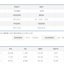 케이제이컴퍼니 이미지