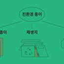 양지인쇄 이미지