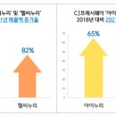 온요양컨설팅 이미지