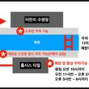 알뜰귀뚜라미주유소 이미지