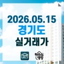 동하씨티주상복합(동하시티) | 2026.05.15 경기도 실거래가 및 신고가 현황 - 단지 전체 (하우스랭킹)