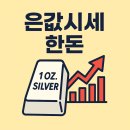 손에 잡히는 금융 | 국제 은값시세 한돈당 얼마? 실시간 시세 확인해보고 향후 가격 정리!
