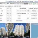 가락타운3단지제1 이미지