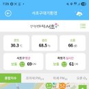 서초스마트약국 이미지