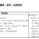 신세종개발