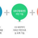 다비치안경 군산나운점 이미지