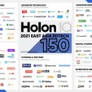 홀론 이미지